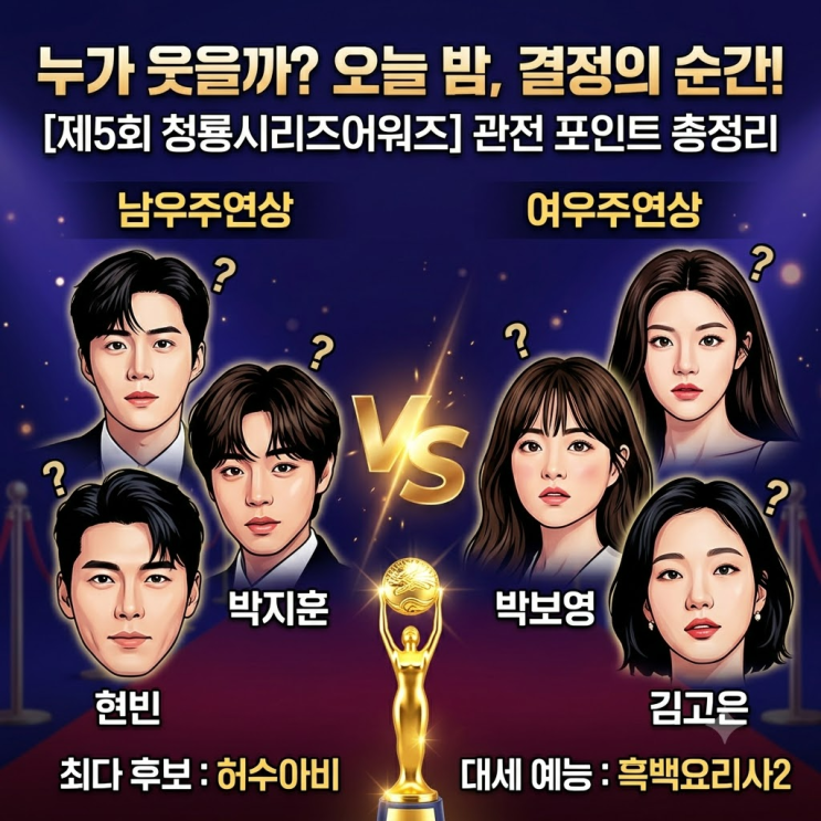 청룡시리즈어워즈, 오늘 누가 웃을까