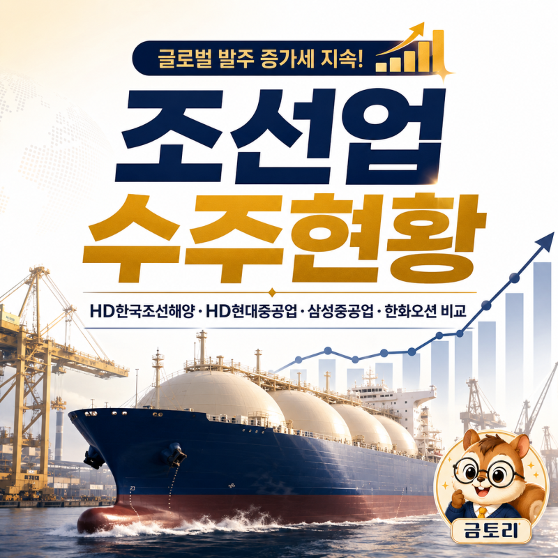 조선업 수주현황 2026｜HD한국조선해양·HD현대중공업·삼성중공업·한화오션 비교