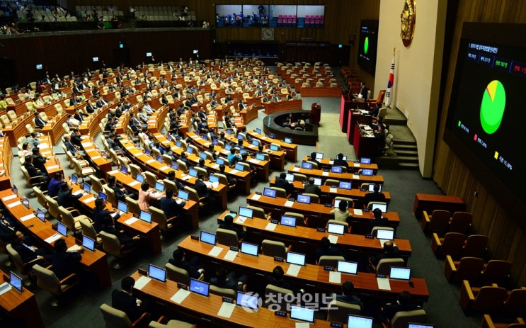 <b>보완수사권</b> 폐지" 형사소송법 개정안 국회 통과…검찰 수사권... 