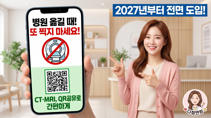 병원 옮길 때마다 CT, MRI 또 찍나요? 2027년부터 QR코드로 바로 공유됩니다!