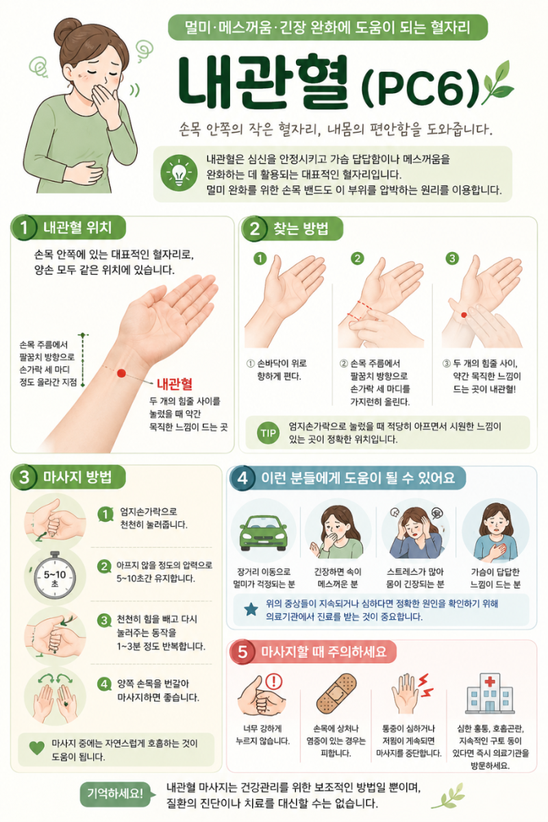 멀미할 때 손목을 눌러보세요. 내관혈, 알고 계셨나요?