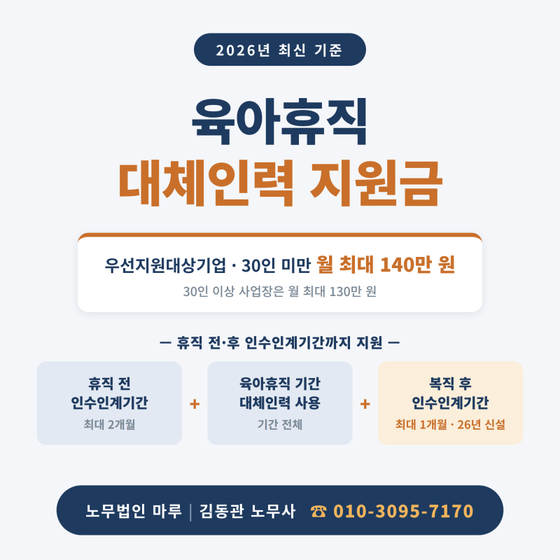 2026 육아휴직 대체인력지원금 월 140만원, 요건·신청방법 총정리 (광주 노무사)