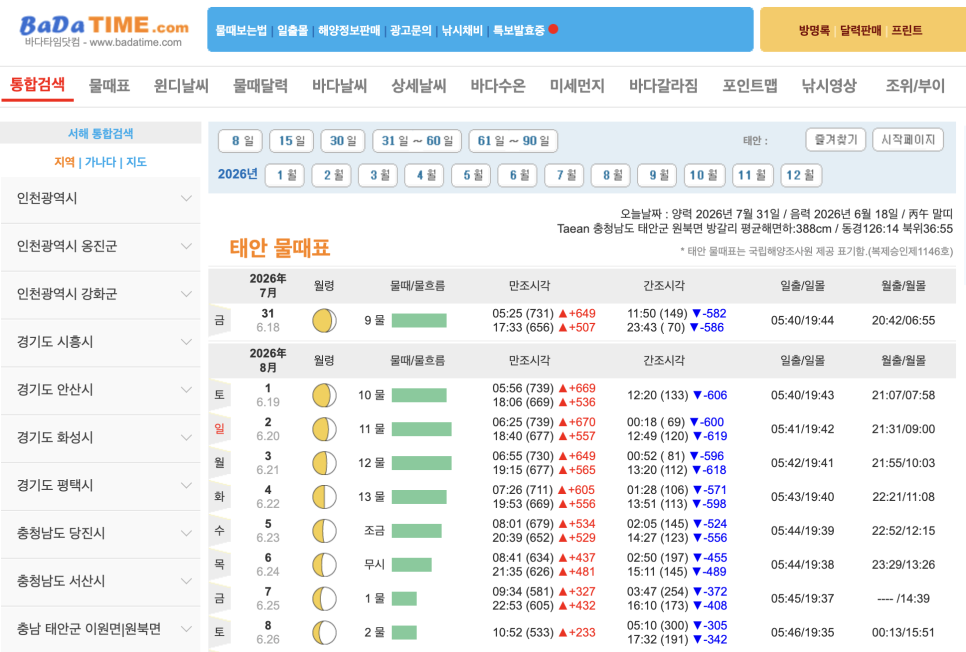닭섬 사진 4