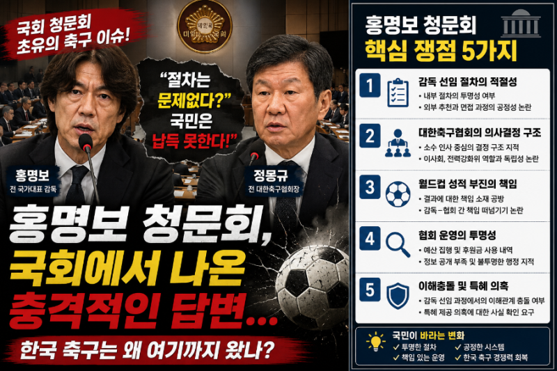 홍명보 청문회, 국회에서 나온 충격적인 답변… 한국 축구는 왜 여기까지 왔나