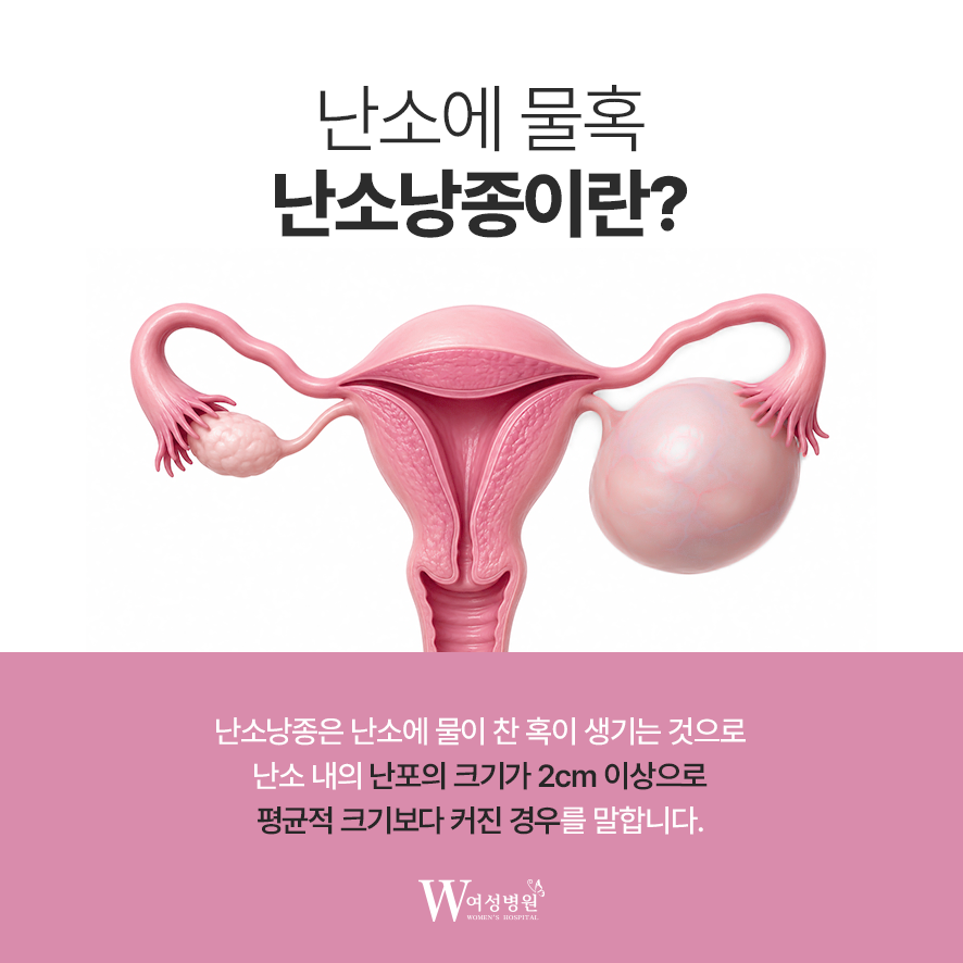 W여성병원 사진 3