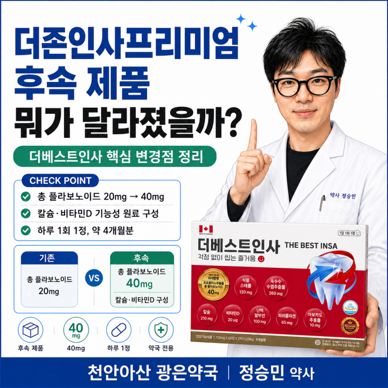 더존인사프리미엄 후속 제품 더베스트인사, 약국에서만 구입하는 이유와 기존 제품과의 차....
