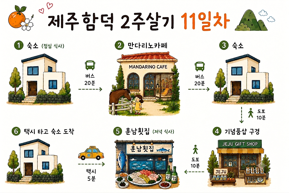 만다리노카페 사진 2