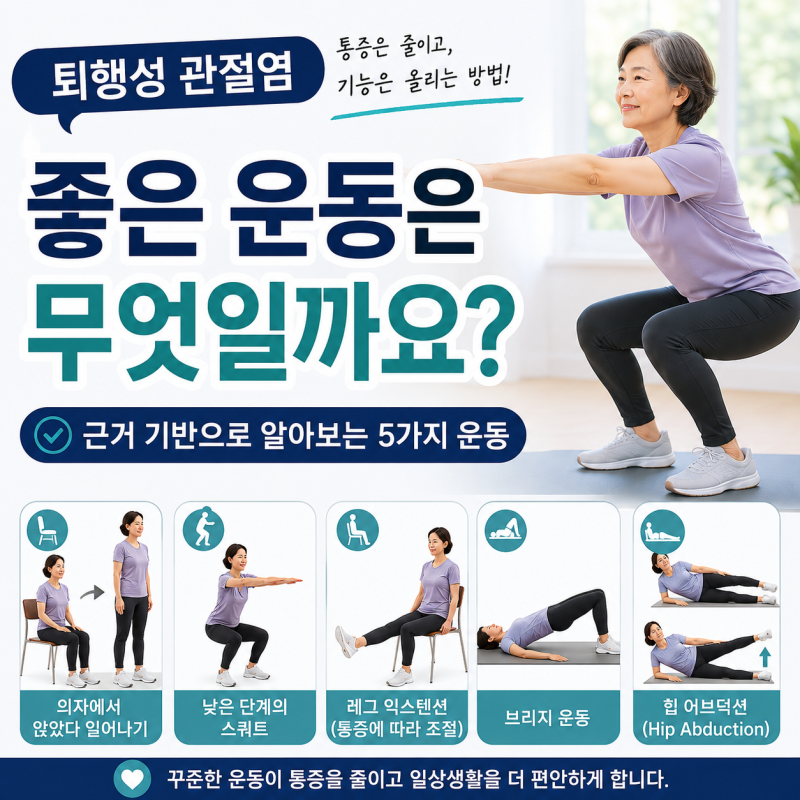 퇴행성 무릎 관절염에 좋은 운동은 무엇일까요?