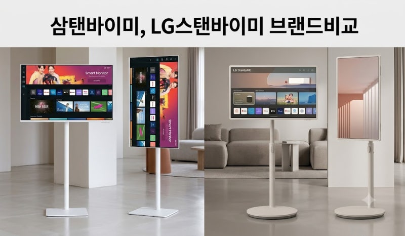 삼탠바이미 m5 m7, 티비 스탠드 브랜드 종류 비교(ft. LG스탠바이미)