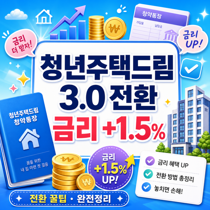 청년 주택드림 청약 통장 3.0 전환으로 금리 1.5% 더 받는 법