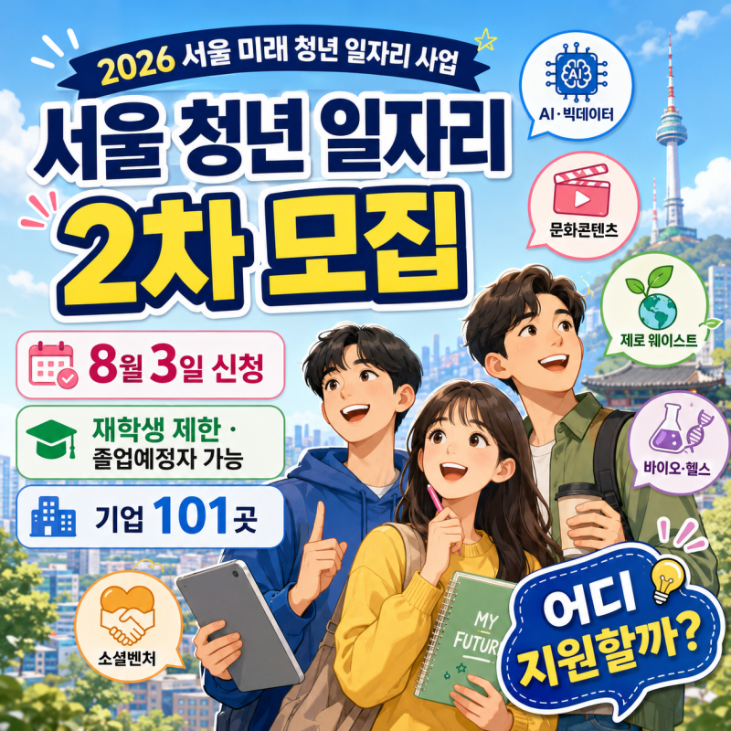 2026 서울 미래 청년 일자리 2차 모집｜8월 3일 신청·자격·월급