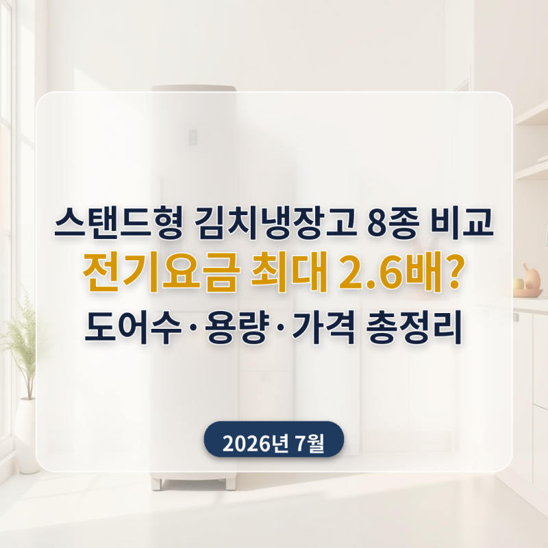 스탠드형 김치냉장고 추천 8종 비교 (2026년 7월) — 도어수·용량부터 전기요금까지 따져봤어....