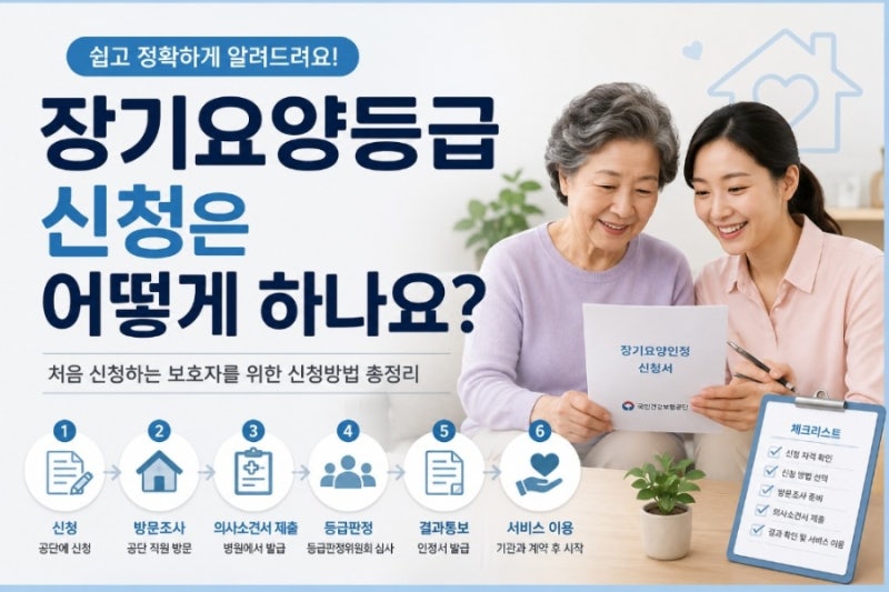 장기요양등급 신청은 어떻게 하나요?