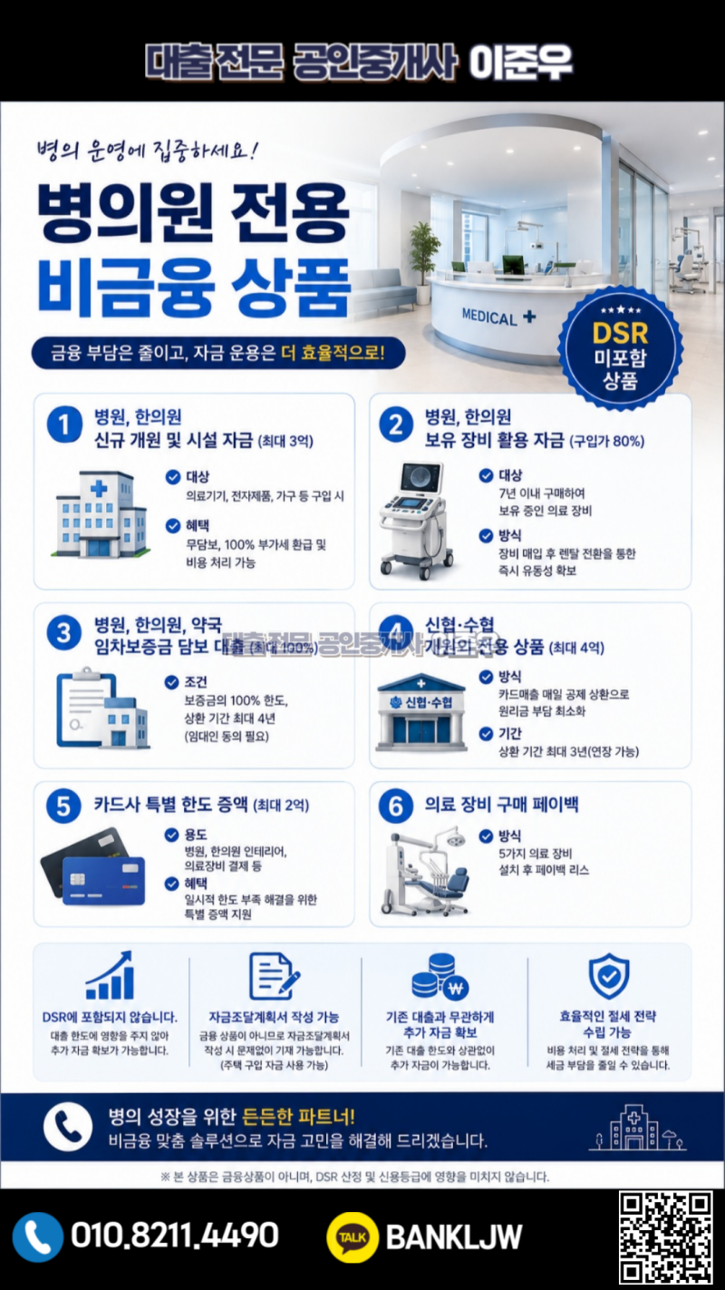 병원 운영자금, 대출만 생각하셨나요? 원장님이라면 꼭 알아야 할 자금조달 방법