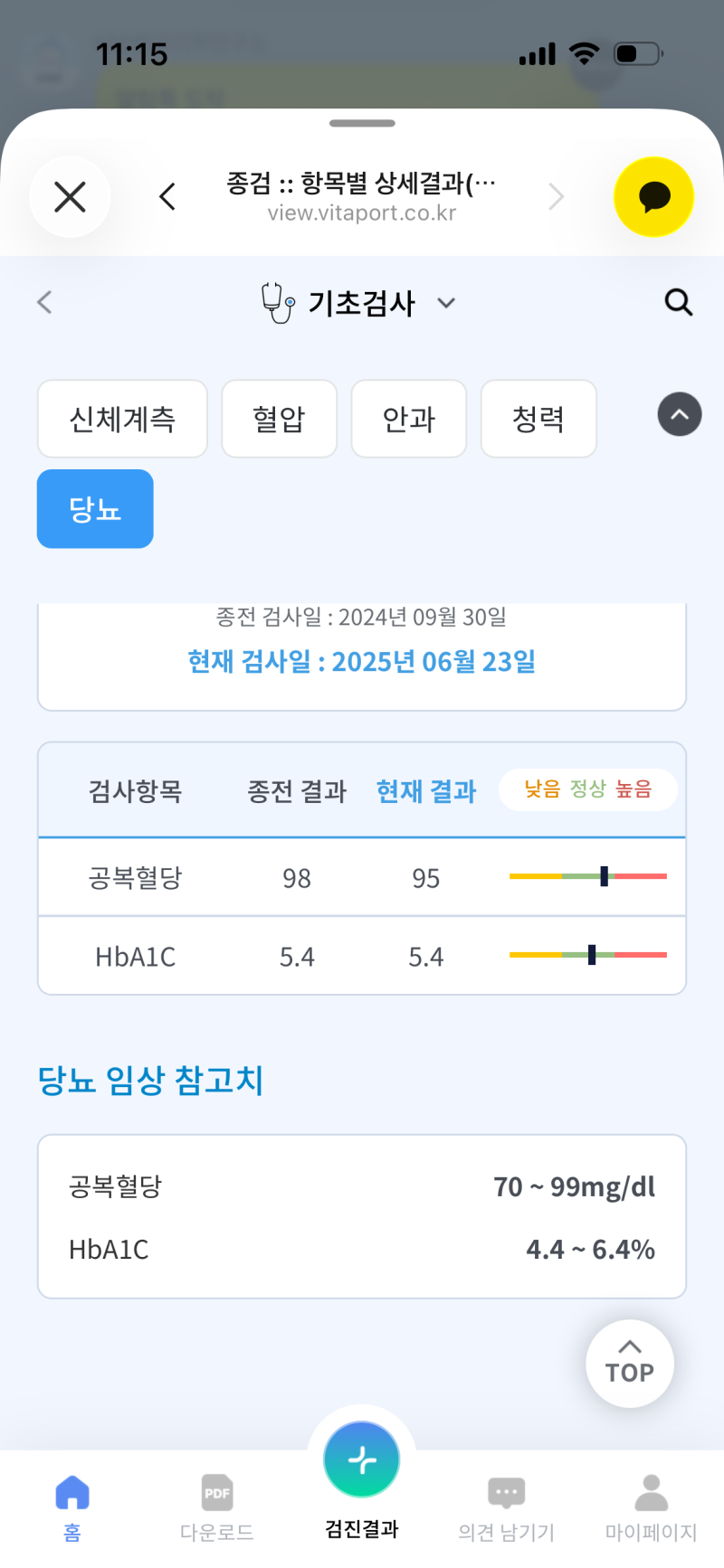 내가 당뇨 초기인가? 초기 증상부터 식단·운동·혈당 영양제까지 한 번에 정리(피검사 수치 ....