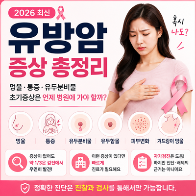 2026 유방암 초기 증상｜멍울·통증·유두분비물, 초기증상은 언제 병원에 가야 할까?