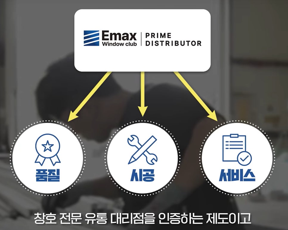 홍성 32평 KCC 샷시교체 비용, 이 가격이면 계약해도 괜찮습니다
