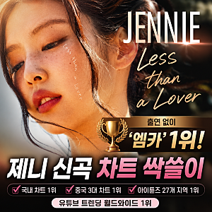 “출연도 안 했는데 1위” 제니, 신곡 하나로 국내외 차트 싹쓸이