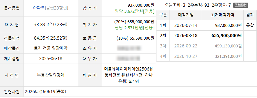 레이크 사진 2