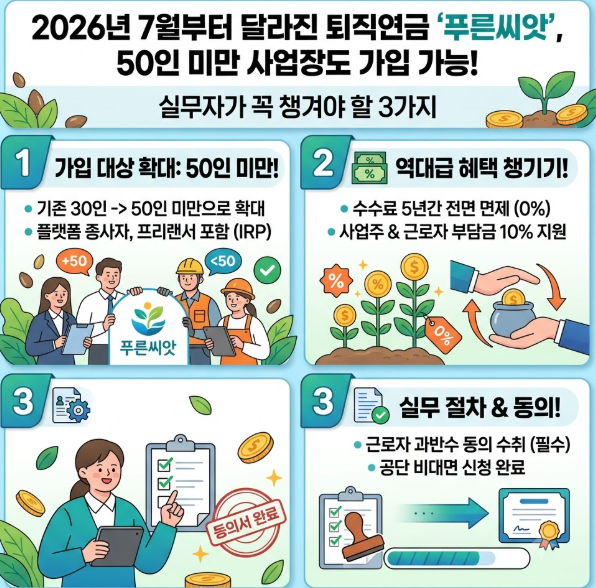 2026년 7월부터 달라진 퇴직연금 '푸른씨앗', 50인 미만 사업장도 가입 가능! 실무자가 꼭 챙겨....