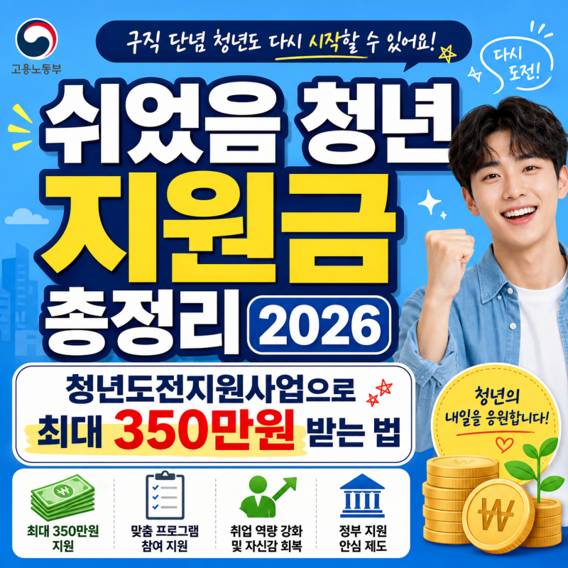 쉬었음 청년 지원금 총정리 2026 | 청년도전지원사업으로 최대 350만원 받는 법 (feat. 니트족 탈....