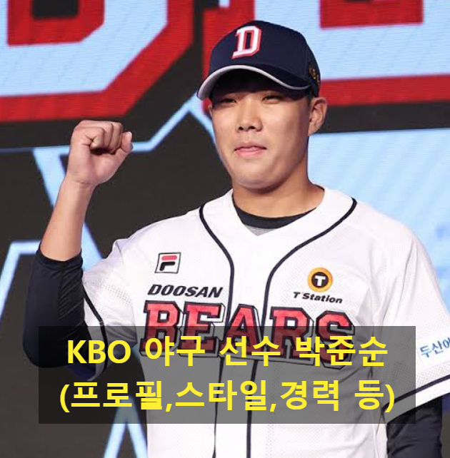 KBO 야구 선수 박준순(프로필,스타일,경력 등)