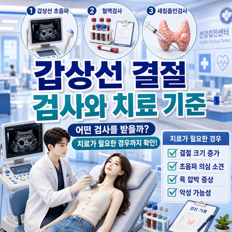 갑상선 결절 증상, 목에 혹이 만져진다면? 원인과 갑상선암과의 차이, 검사와 치료기준 정리