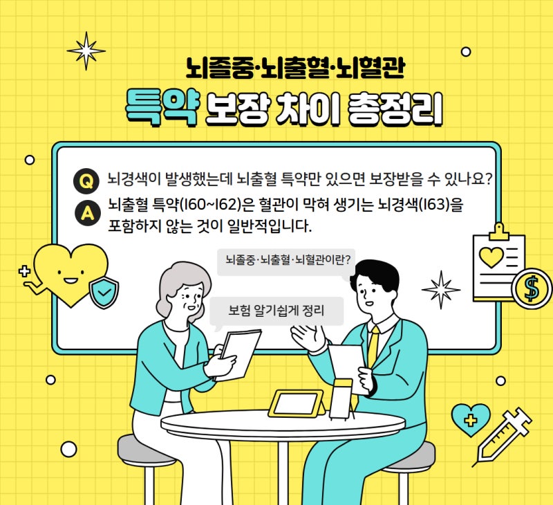 뇌졸중·뇌출혈·뇌혈관특약 보장 차이 총정리