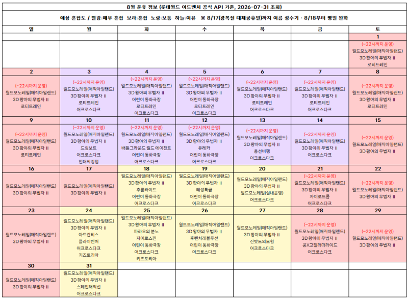 [꿀팁] 8월 롯데월드 이벤트, 콜라보, 예상 혼잡도, 공연 시간 정보, 포토존, 굿즈 정리