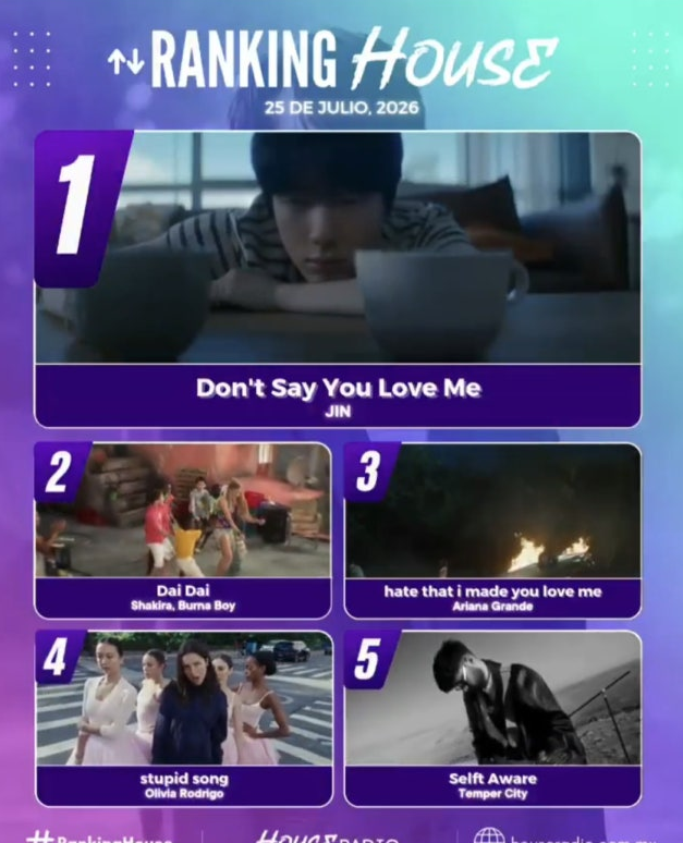BTS 진 솔로곡 'Don't Say You Love Me' 멕시코 휩쓸고 27주 연속 1위 대기록!