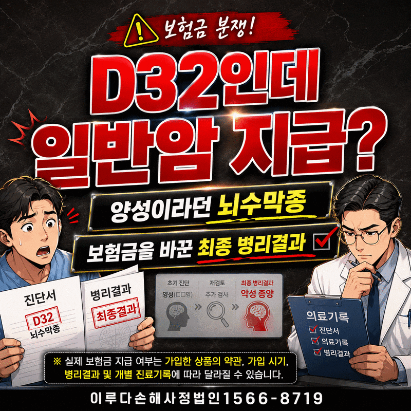 뇌수막종 암진단비 D32 코드가 C70으로 바뀔 수 있었던 결정적 차이!