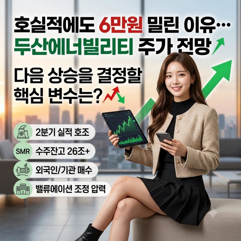 두산에너빌리티 주가 분석, 호실적에도 6만원까지 밀린 이유…다음 상승을 결정할 핵심 변수....