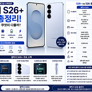 갤럭시 S26 플러스 스펙 총정리! S26 울트라와 무엇이 다를까?