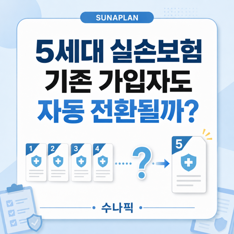 5세대 실손보험, 기존 가입자도 자동으로 바뀌나요?