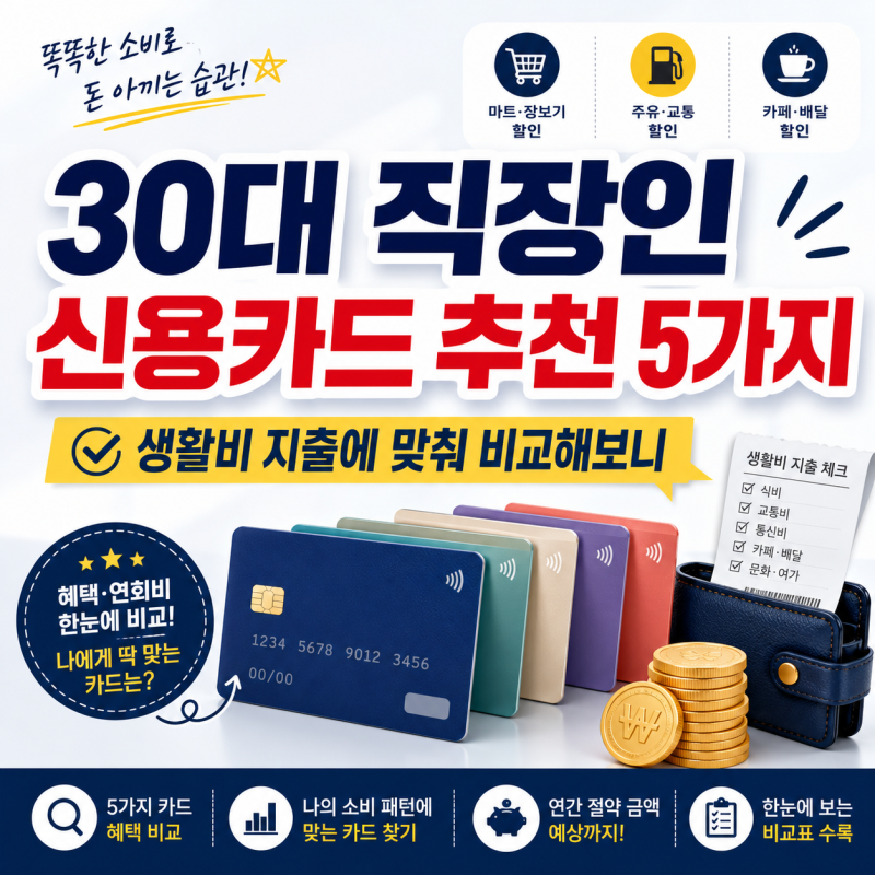 30대 직장인 신용카드 추천 5가지, 생활비 지출에 맞춰 비교해보니