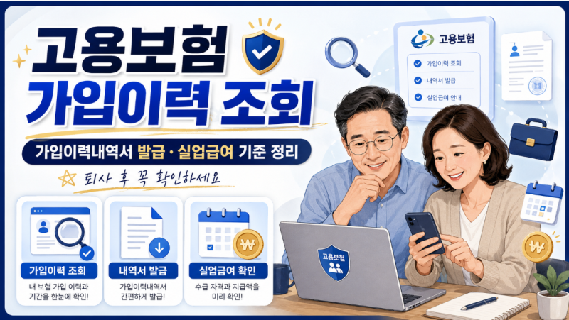 고용보험 가입이력조회 방법, 가입이력내역서 발급과 실업급여 기준