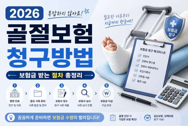 2026 골절보험 청구방법 | 보험금 받는 절차 총정리