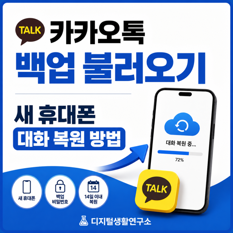 카카오톡 백업 불러오기 방법｜복원 안 될 때·14일·비밀번호까지 총정리
