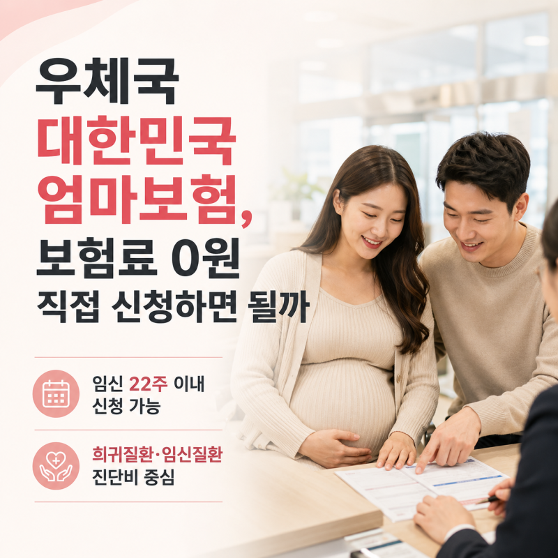 우체국 대한민국 엄마보험, 보험료 0원 직접 신청하면 될까