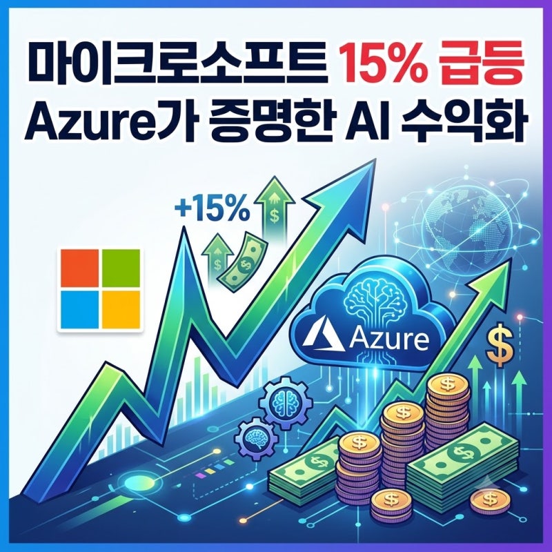 마이크로소프트 15% 급등, Azure 실적이 바꾼 AI 주식 분위기