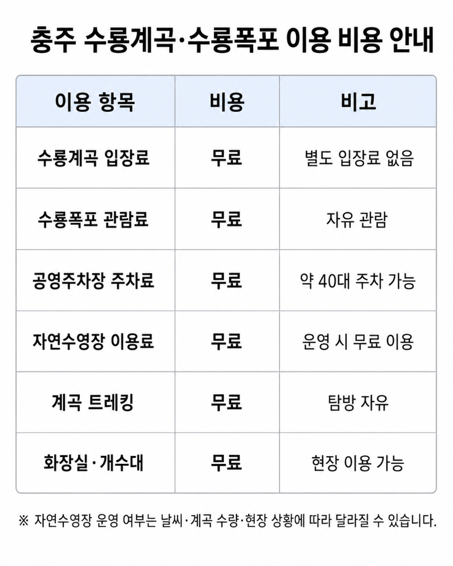 수룡계곡 사진 5