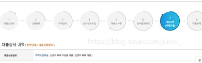 청약 당첨 후 신생아 특례 디딤돌대출 신청기 3편 | 드디어 대출 실행까지 (ver 2026)