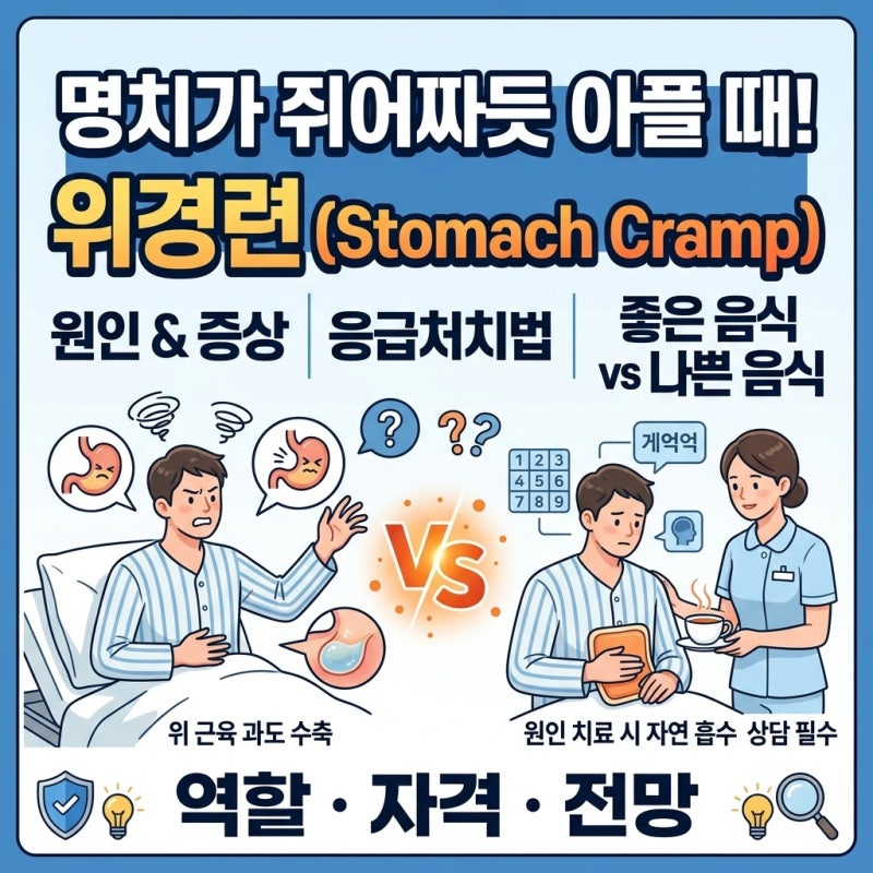 명치가 쥐어짜듯 아플 때! 위경련 원인, 응급처치, 좋은 음식 총정리