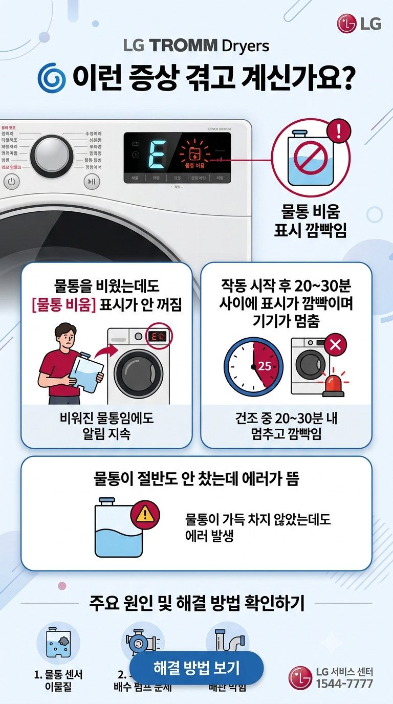 LG건조기 물비움 에러, 물통 비웠는데도 계속 뜨는 이유 (원인 4가지 자가진단)