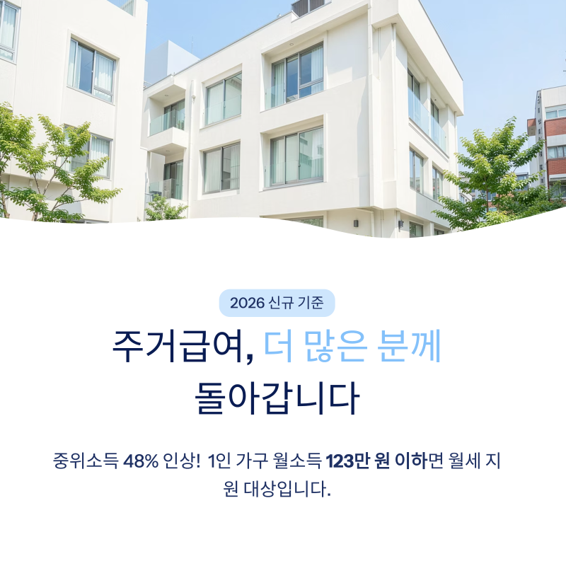 ▶ 2026년 주거 급여 신청 자격 및 지원 금액 완벽 가이드