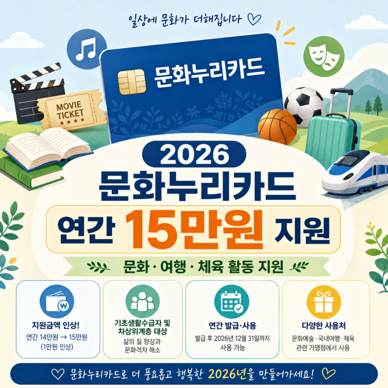2026년 기준 문화누리카드 15만원 상향, 달라진 혜택 총정리