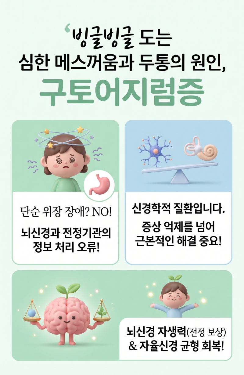구토어지럼증 : 빙글빙글 도는 심한 메스꺼움과 두통의 원인