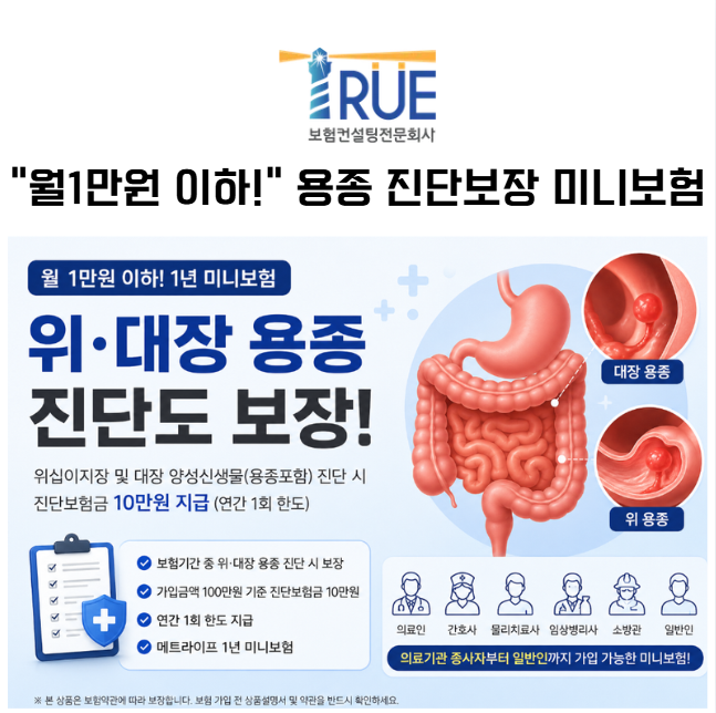 "월 1만원 이하! 위십이지장 및 대장용종진단" 보장되는 1년 미니보험"