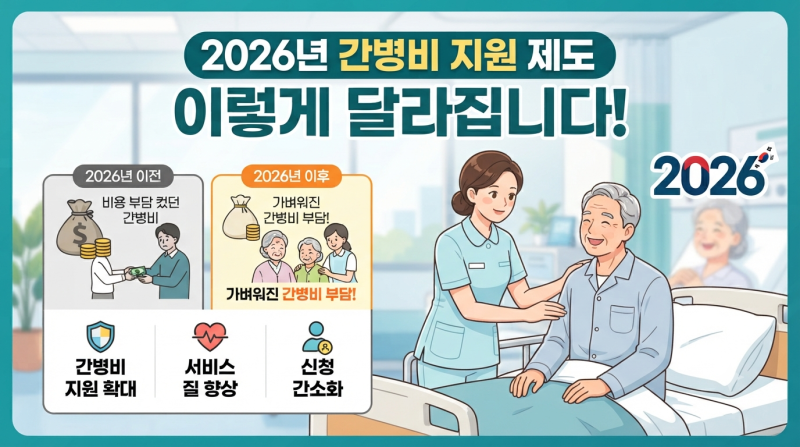 2026년 간병비 지원 제도, 이렇게 달라집니다