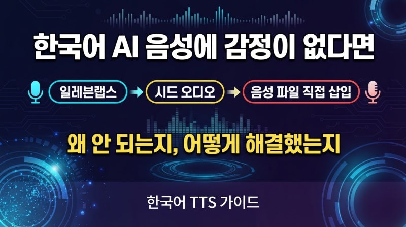 AI 음성에 감정이 안 실릴 때 – 한국어 TTS 감정 살리는 방법(나래이션)